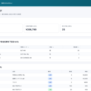Stash — 製造業向け 在庫管理アプリ（無制限ライセンス）