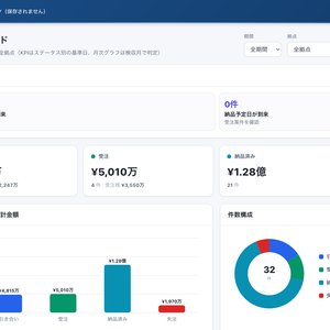 ORDER — 製造業向け 受注管理アプリ（5 名ライセンス）
