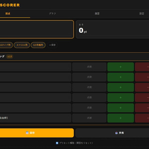 Slot Scorer（スロットスコアリングツール）