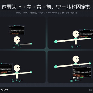 KuraDot 頭上ピクセルチャットディスプレイ【無料体験版あり】MA対応・VRChat想定・自動翻訳・無言勢向け 缩略图 6