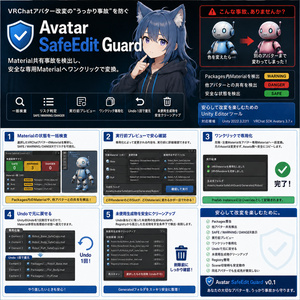 【Unity・VRChat向け】Avatar SafeEdit Guard v0.1.0｜Material共有事故を防ぐ編集支援ツール