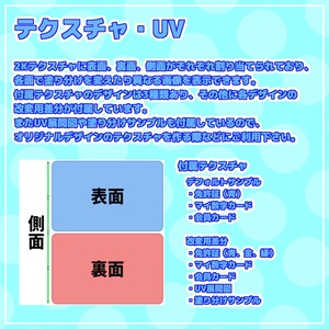【VRChat】免許証っぽいプラスチックカード【アバターにもワールドにも】 缩略图 7