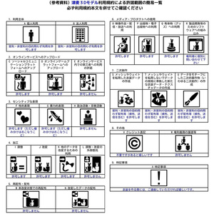 オリジナル３Dモデル「津麦」Ver1.11 缩略图 12