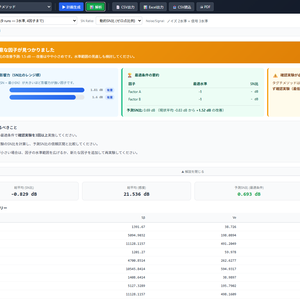 実験計画法ツール SpecDOE v1.0