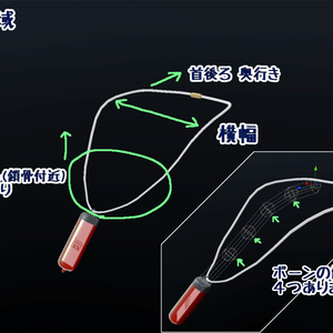 [VRChat向け]真空管の首飾り PB専用 缩略图 2