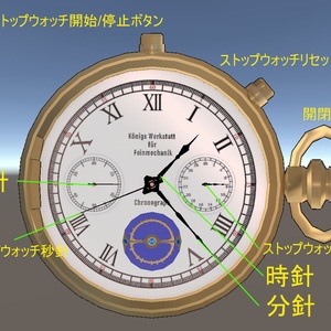 【MA/OSC/ギミック】クロノグラフ懐中時計 缩略图 6