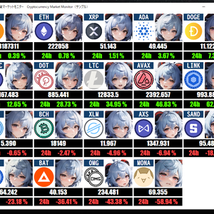 甘雨 仮想通貨マーケット価格モニター / Ganyu Cryptocurrency Market Price Monitor BOT Tool