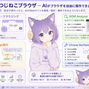 Möbiusブラウザ🎪 VR関連のバグ修正と２D→３Dの変換の精度アップ　Win10,Win11　V15.4 ベータ版です