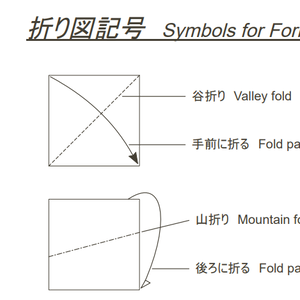 折り図記号　Symbols for Forlding