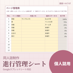 同人誌制作 進行管理シート【個人誌版】｜女性向け同人誌の逆算スケジュール＆当日準備