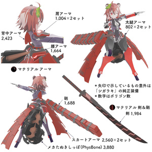 メカユニット for シガラキ NO.MKU22 缩略图 3