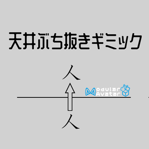 天井のコライダーをぶち抜くギミック（Quest・MA対応）
