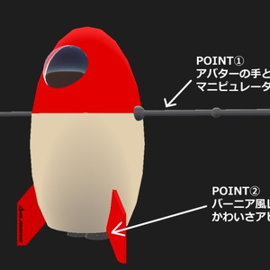 【３Dモデル】宇宙探索ロケットきぐるみ【衣装】 缩略图 3