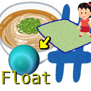 【無料】プレーヤーが一定の範囲に入った時にFloat型のmaterialパラメーターを変化させるUDON#スクリプトです。