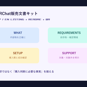 VRChat販売ページ＆README 日英テンプレートキット