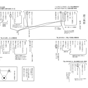 詩誌「BONE」vol.2