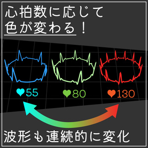 【波形が変わる！】心電図ヘイロー【OSC心拍計対応】 缩略图 2