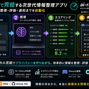 Ai-Radar v3