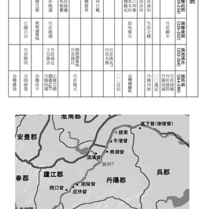 三国都督刺史表