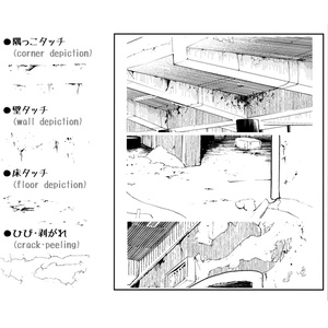 漫画用背景素材：【Clip Studio】爆発ブラシ - CLIP STUDIO用
