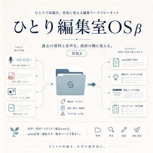 ひとり編集室OS β