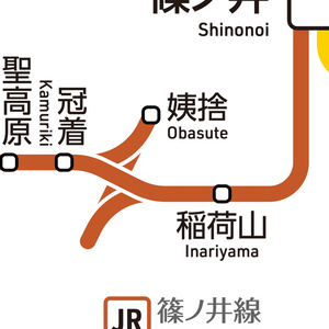 長野県鉄道路線図（デジタル版）
