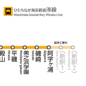 茨城県鉄道路線図（デジタル版）