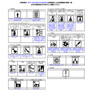 【無料配布あり】ホラーなクマちゃんアバター【VRChat】 缩略图 4