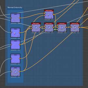 SubstanceDesigner ノード構築テクニック理論編