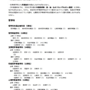 東京帝国大学全学科課程要覧 1918-1919