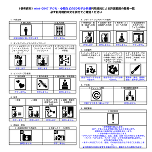 mint-0547の３Dモデル　小物などの利用規約（Terms of Use）