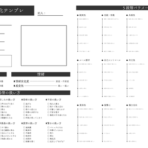 キャラクター性視覚化テンプレ