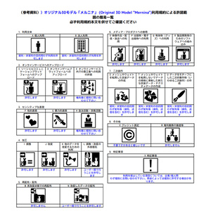 オリジナル3Dモデル「メルニナ」-Mernina-  v1.3 缩略图 8