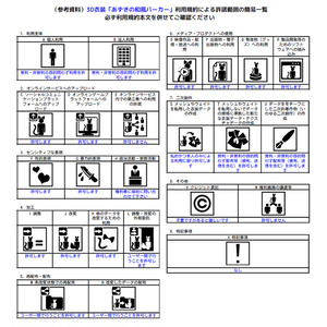 3D衣装「あずきの和風パーカー」 缩略图 5