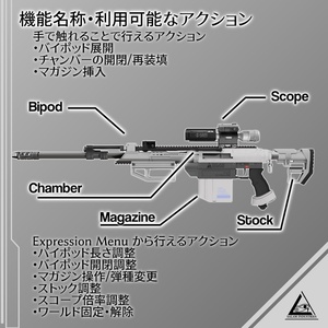 【ギミック付3D武器モデル】次世代対戦車ライフルNGATR-Afterglow 缩略图 3