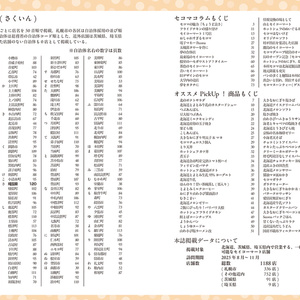 人生の実績解除パズル 日本地図 都道府県 マップ トラベラー フォト