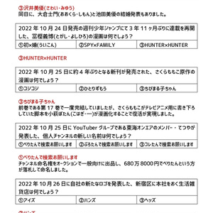 【DL版】2022年ニュースクイズ170問