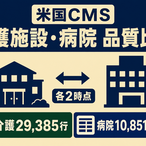 米国CMS 介護施設・病院 品質評価ヴィンテージ｜各2時点・CSV