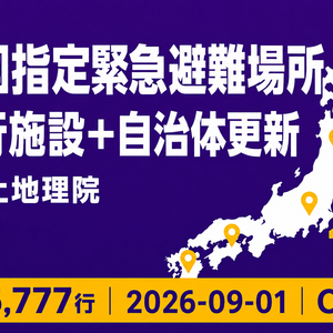全国指定緊急避難場所・自治体更新履歴｜2026-09-01・CSV