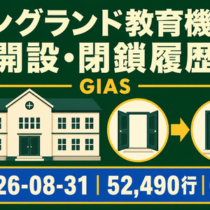 イングランド教育機関 開設・閉鎖ライフサイクル｜2026-08-31・CSV