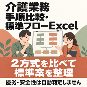 介護業務の手順比較・標準フロー作成Excel｜差異・現場テスト・承認を整理