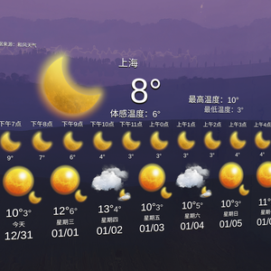 【無料 Free】VRChat Udon Cn Weather 天气预报系统
