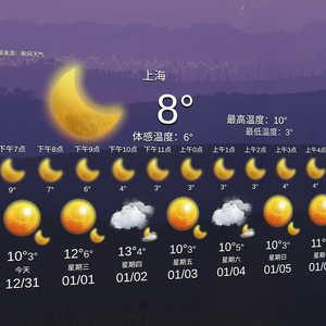 【無料 Free】VRChat Udon Cn Weather 天气预报系统