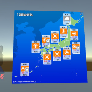 【無料 Free】VRChat 向け日本天気予報パネル Re