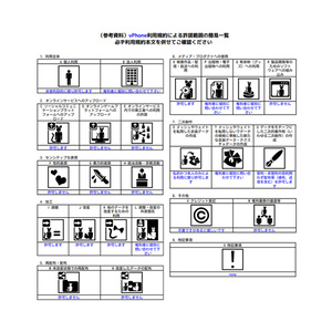 【無料】[SDK3] VRCで使えるスマホ、vPhone 缩略图 9
