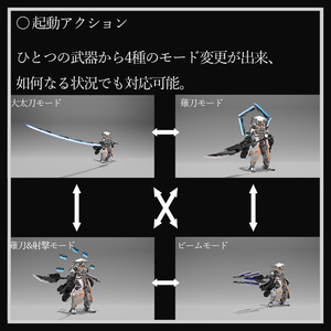 (VRChat想定３Dモデル)　多面変形大太刀：IGNITE  (MA対応) 缩略图 4