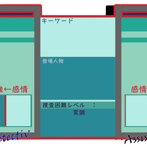 フタリソウサ簡易プレイマット