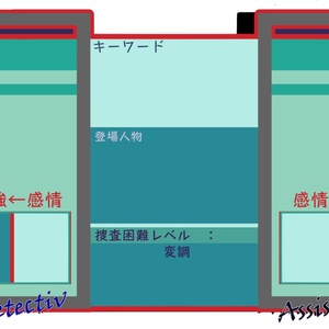 フタリソウサ簡易プレイマット