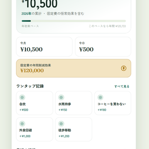 うかせたスコア