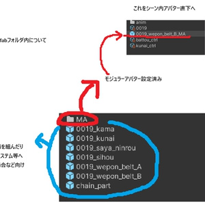 VRC想定日本刀モデル「忍狼」 缩略图 3